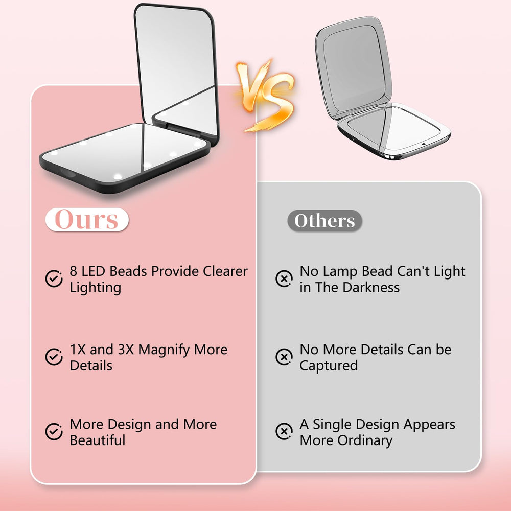 Kakuje Travel-friendly design easy to carry anywhere