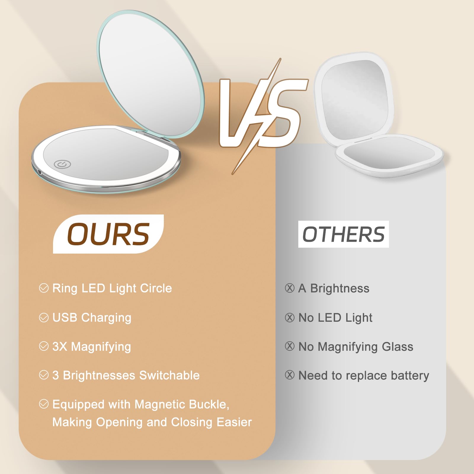 Kakuje Compact Mirror with Light USB cable included for easy charging