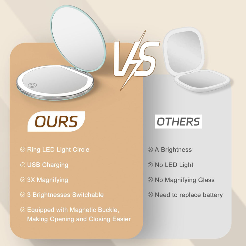 Kakuje Compact Mirror with Light USB cable included for easy charging