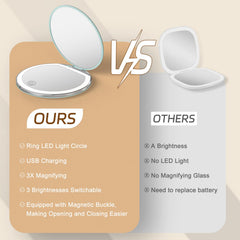 Kakuje Compact Mirror with Light USB cable included for easy charging