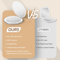 Kakuje slim travel mirror in a white finish for purse-ready touch-ups.