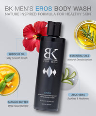 Kandi hidrata con aloe, mango y manteca de karite para piel suave.