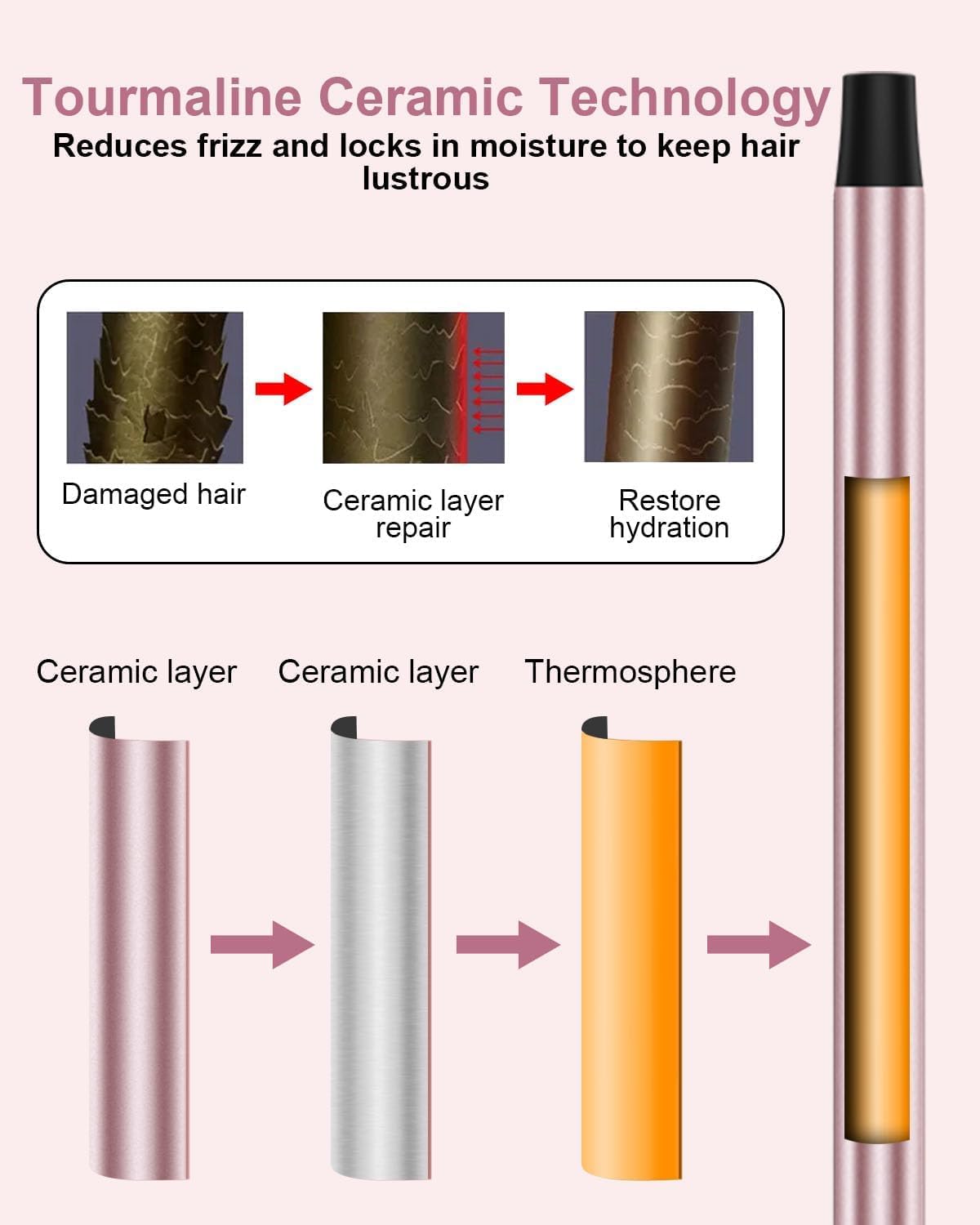 Karrong instant heat up in 30 seconds for quick styling sessions