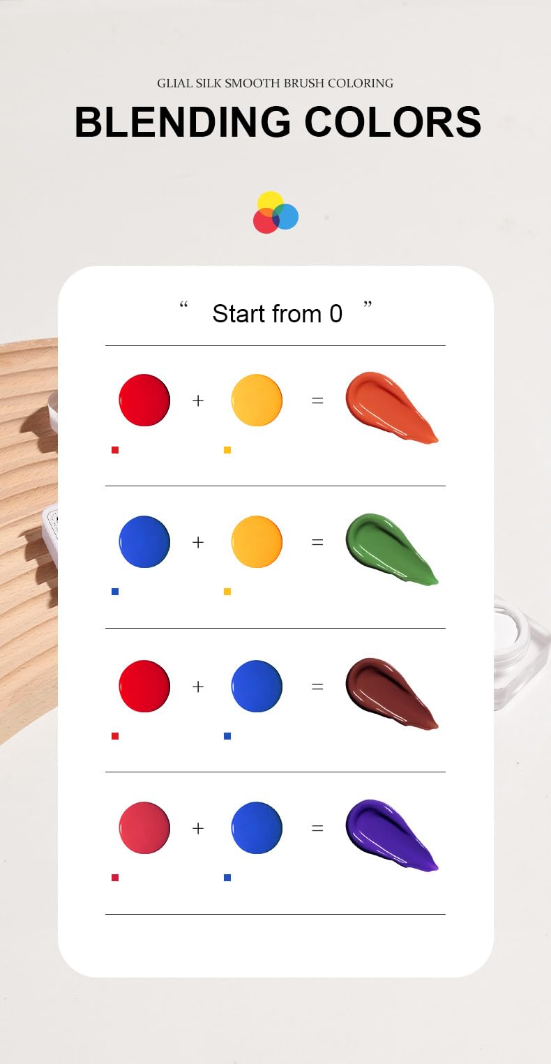 Karroy 4-colors-a palette packaging shown for compact on-the-go art