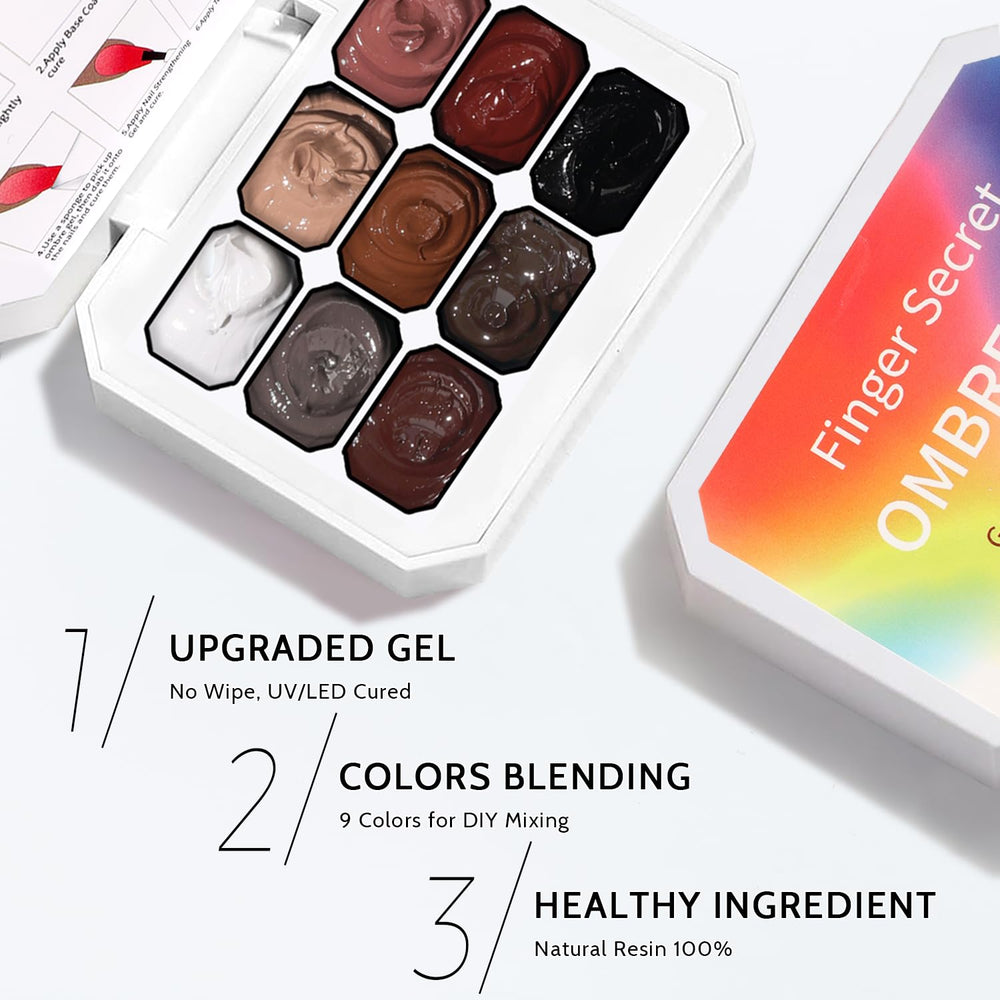 Karroy curado UV/LED: endurecimiento rápido para una manicura resistente