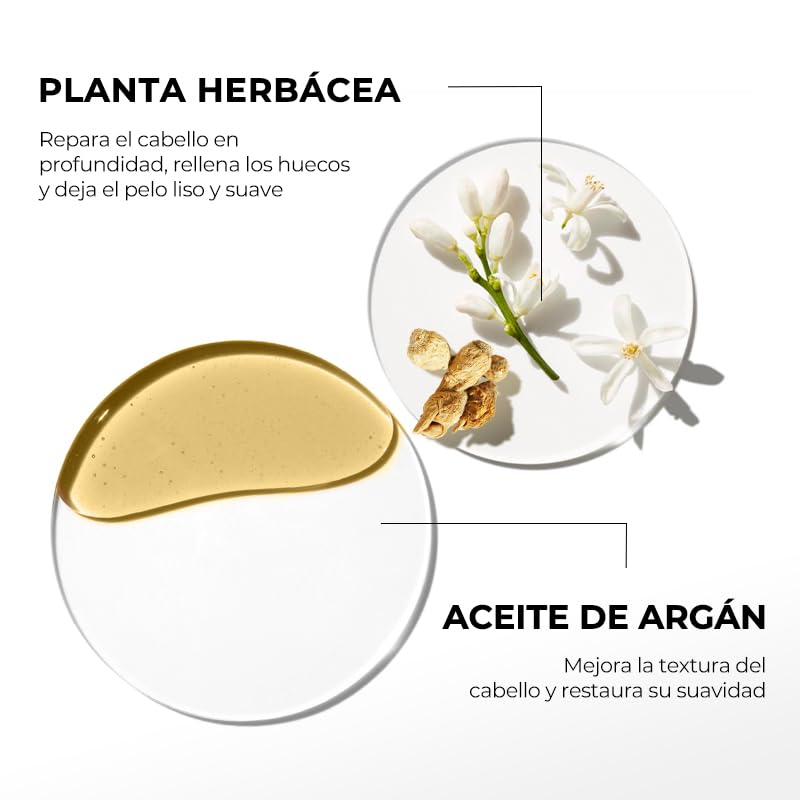 Karseell Brillo saludable: cabello con aspecto más resplandeciente.