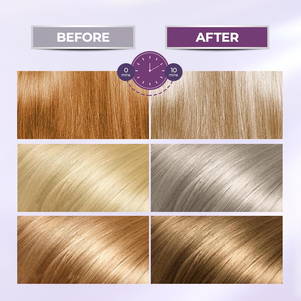 Karseell usage guide image showing 5–10 minute toning steps for best results.