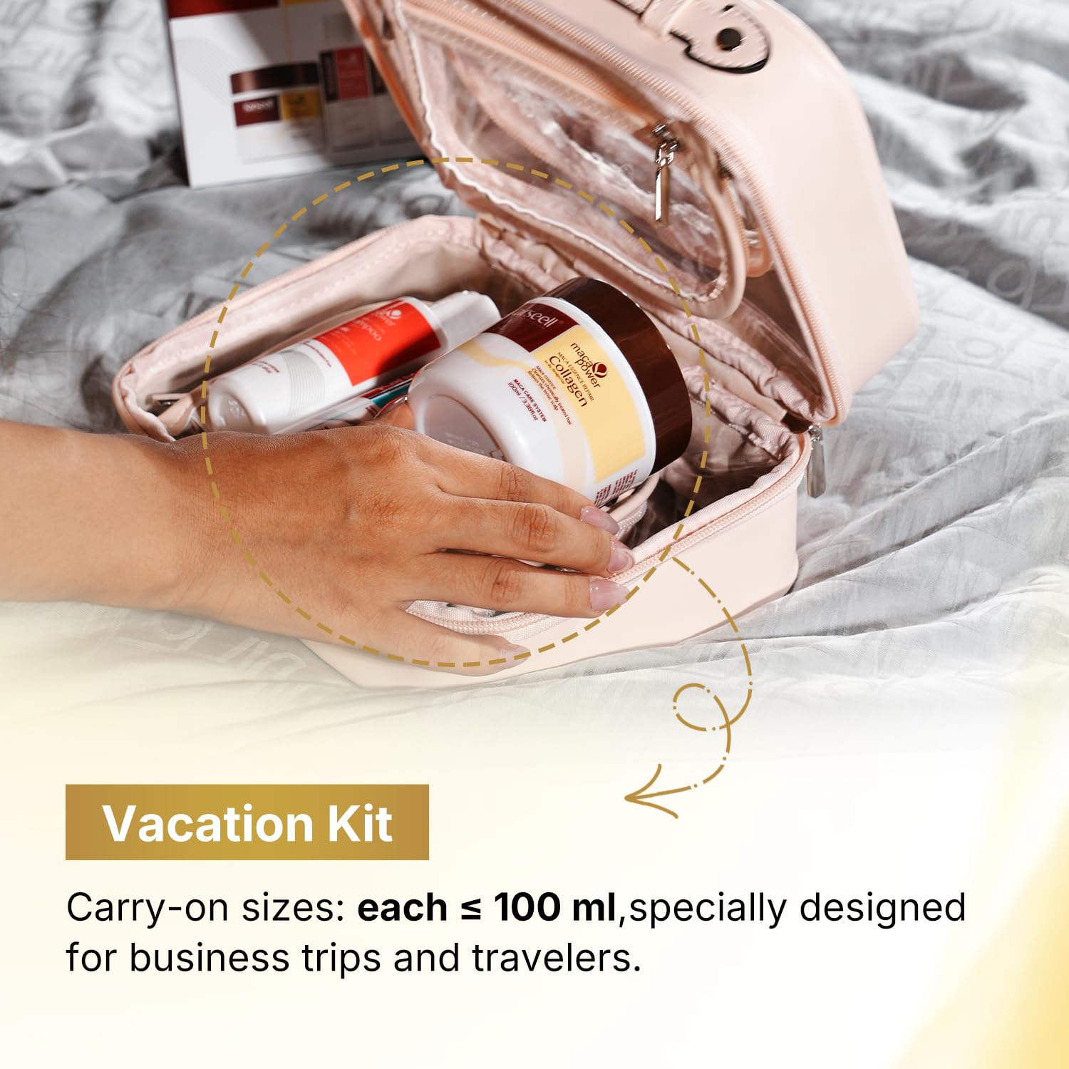 Karseell travel-use guide demonstrates step-by-step routine.