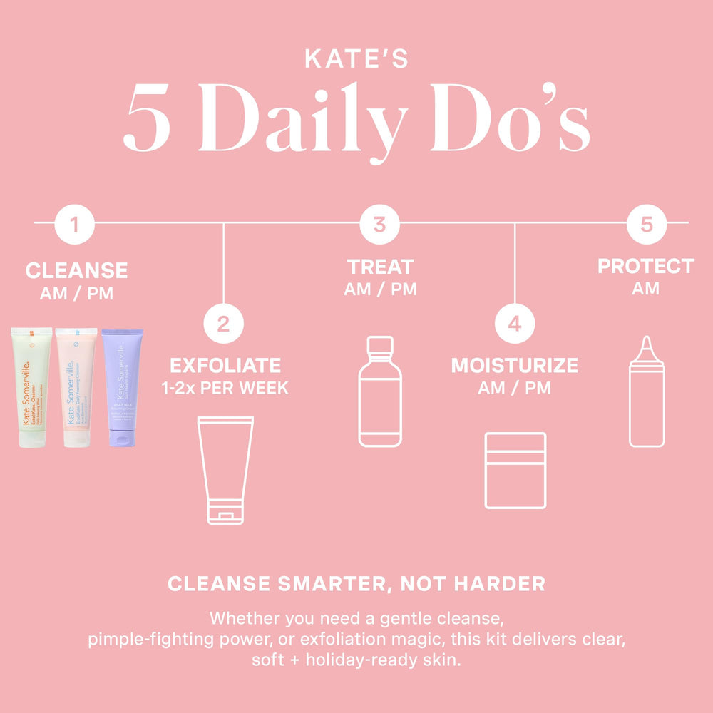 Empaque de viaje compacto Kate Somerville para rutinas rápidas.