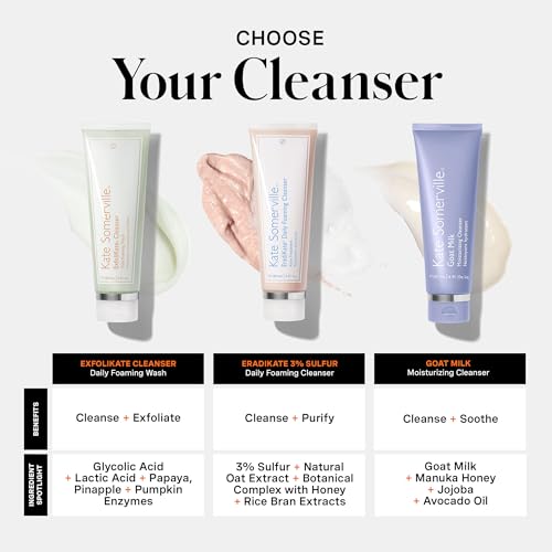 Daily routine integration image suggests morning and night use