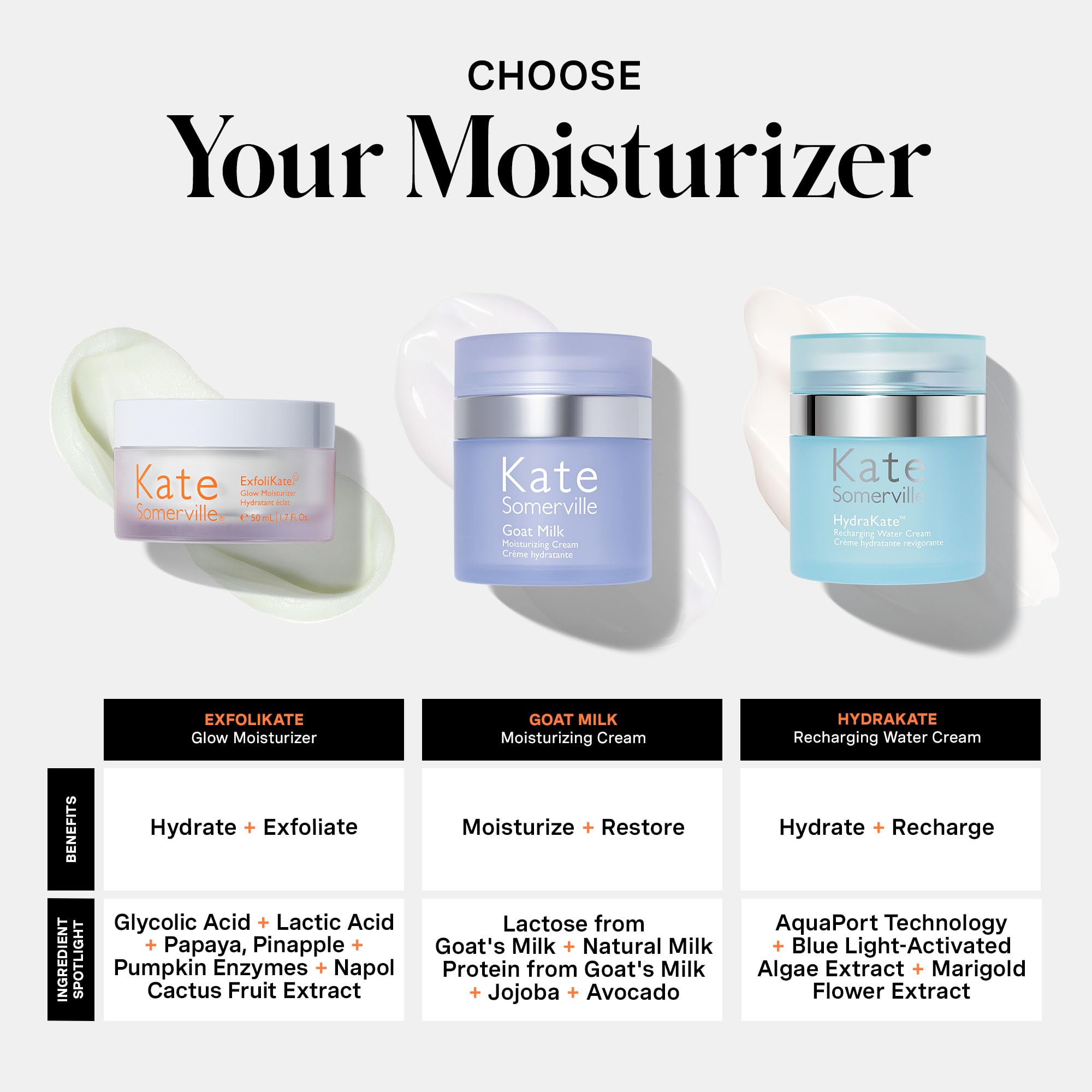 Kate Somerville ExfoliKate Glow Moisturizer day routine prep for refreshed skin