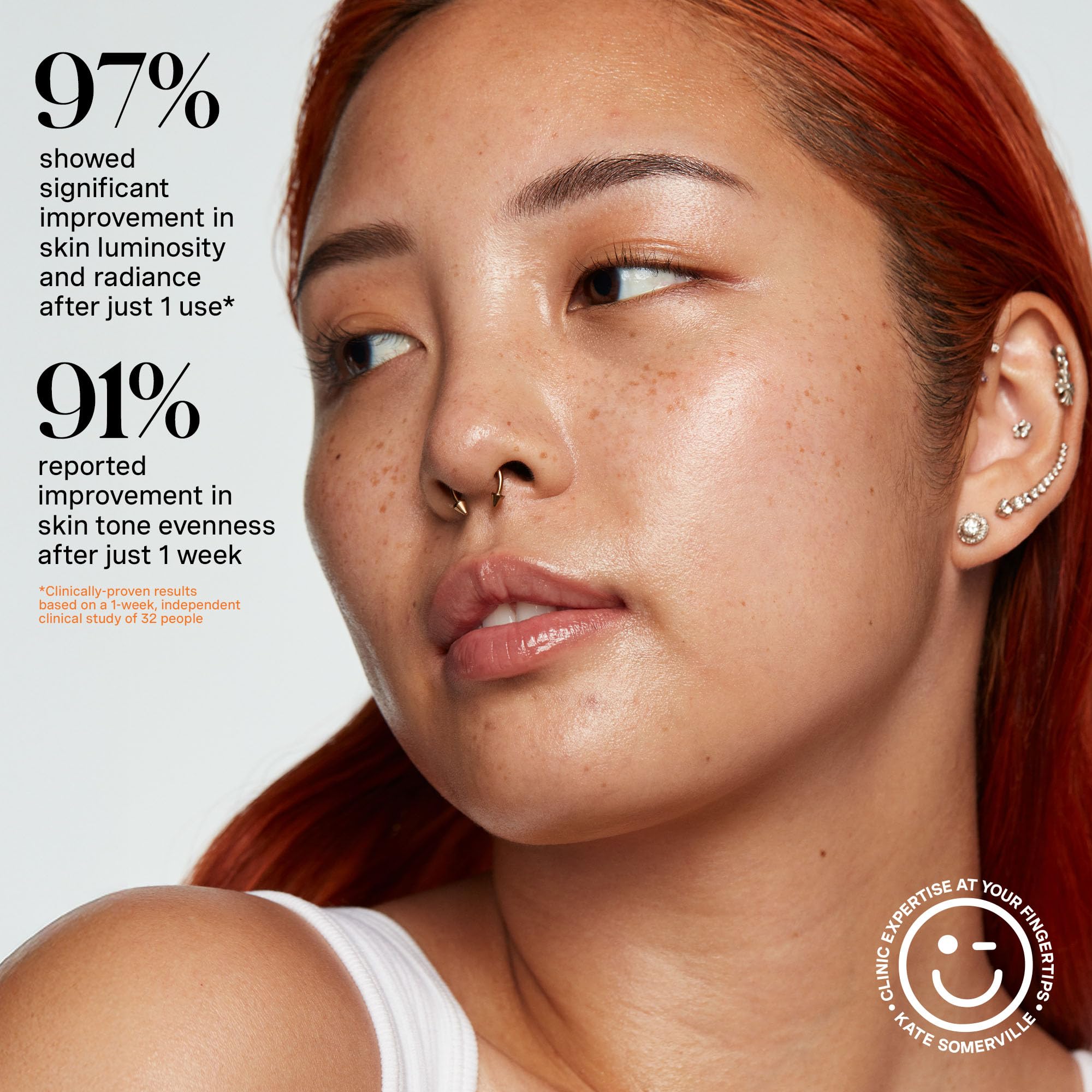 Kate Somerville ExfoliKate Glow Moisturizer ingredient list with key actives