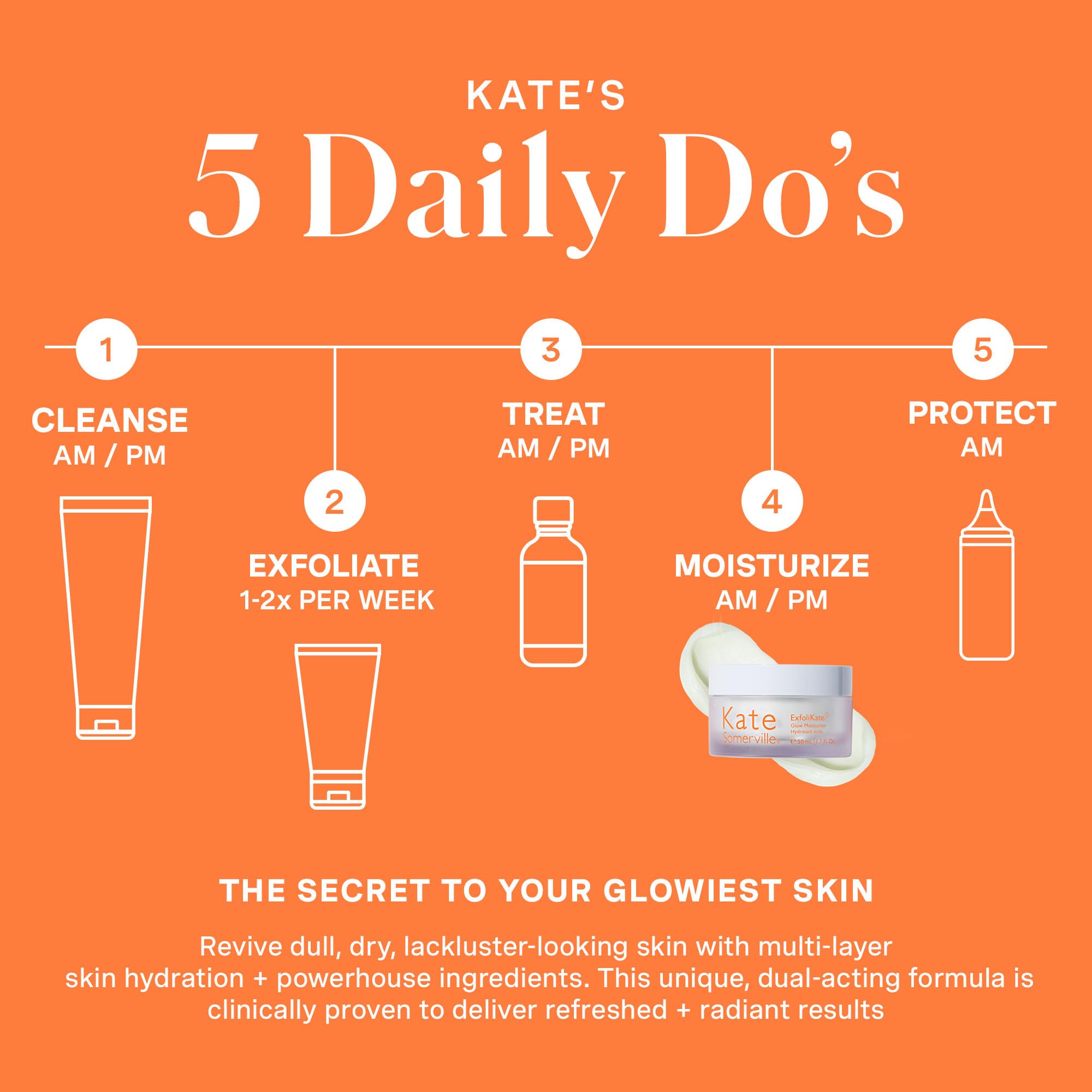 Kate Somerville ExfoliKate Glow Moisturizer night routine on bathroom shelf