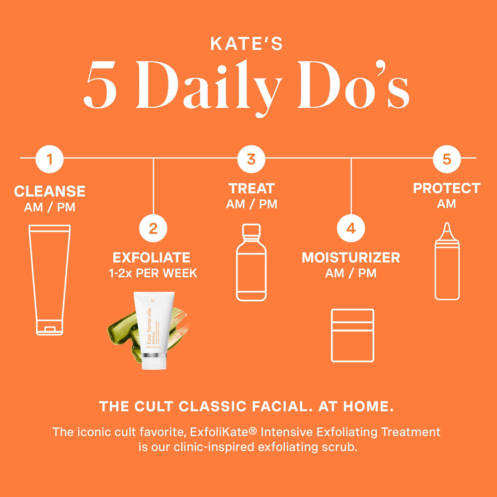 Kate Somerville Exfolikate Intensive uses fruit enzymes for gentle enzymatic exfoliation.