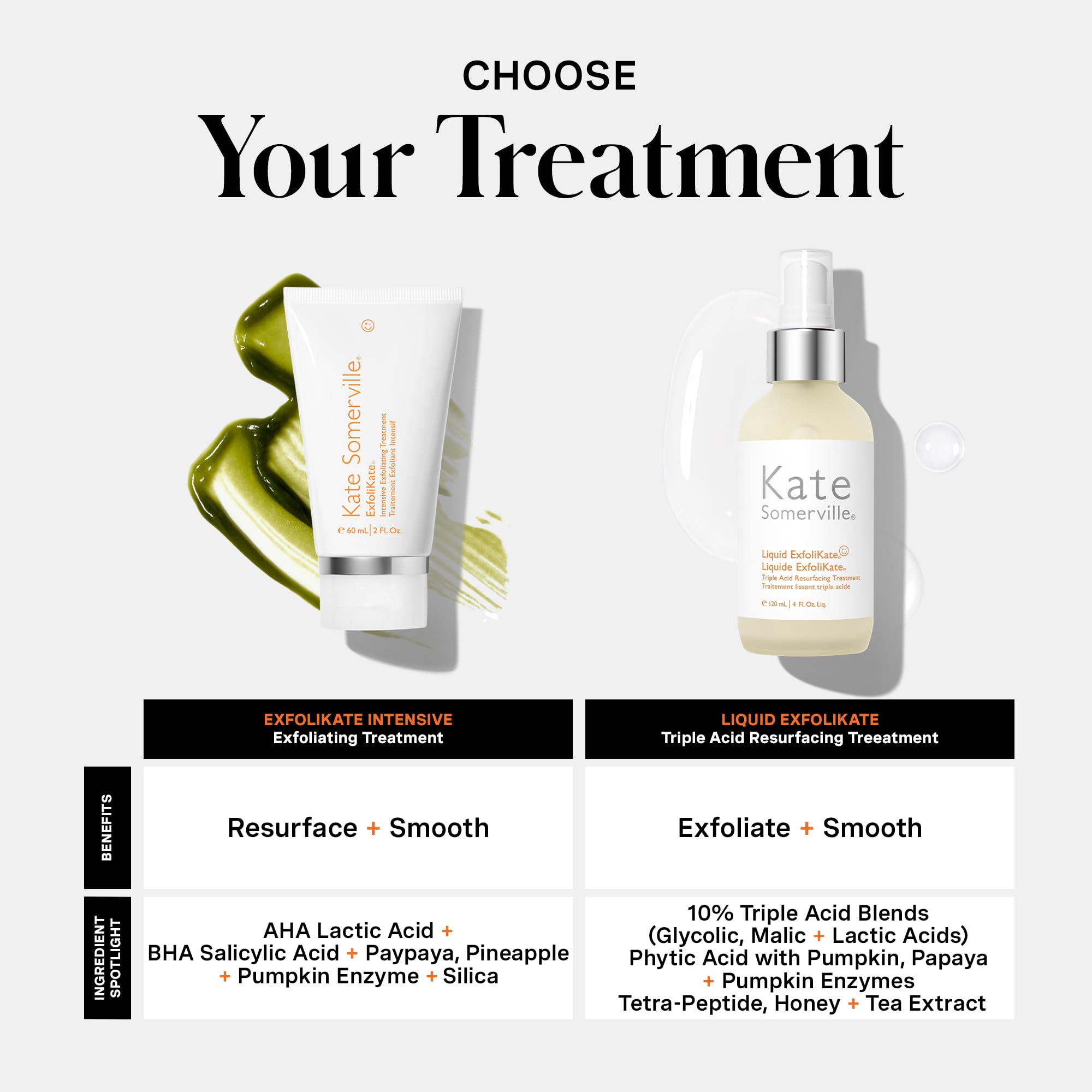Kate Somerville Exfolikate Intensive label highlights no mineral oil or parabens.