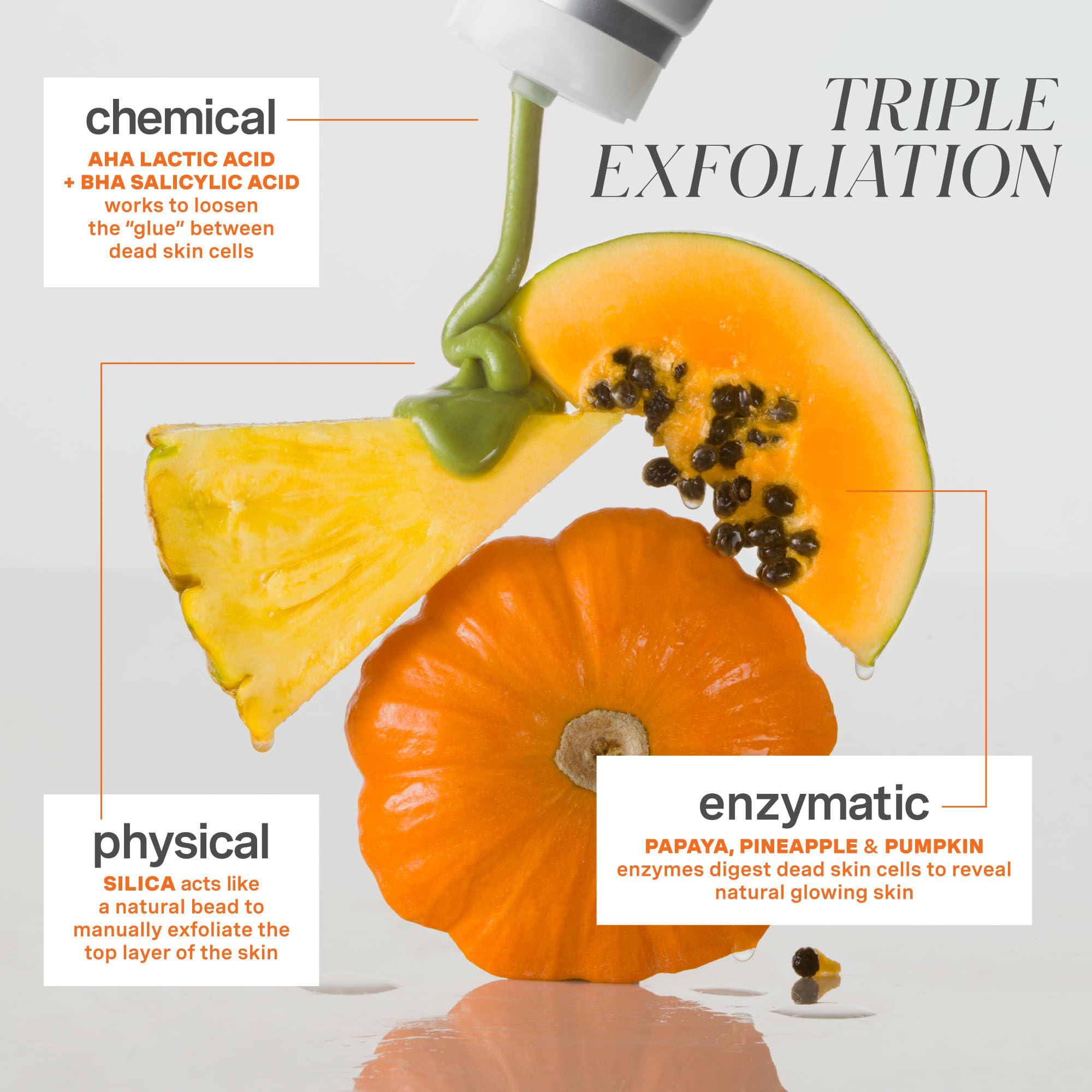 Exfolikate silica detail demonstrates mild abrasive for surface smoothing