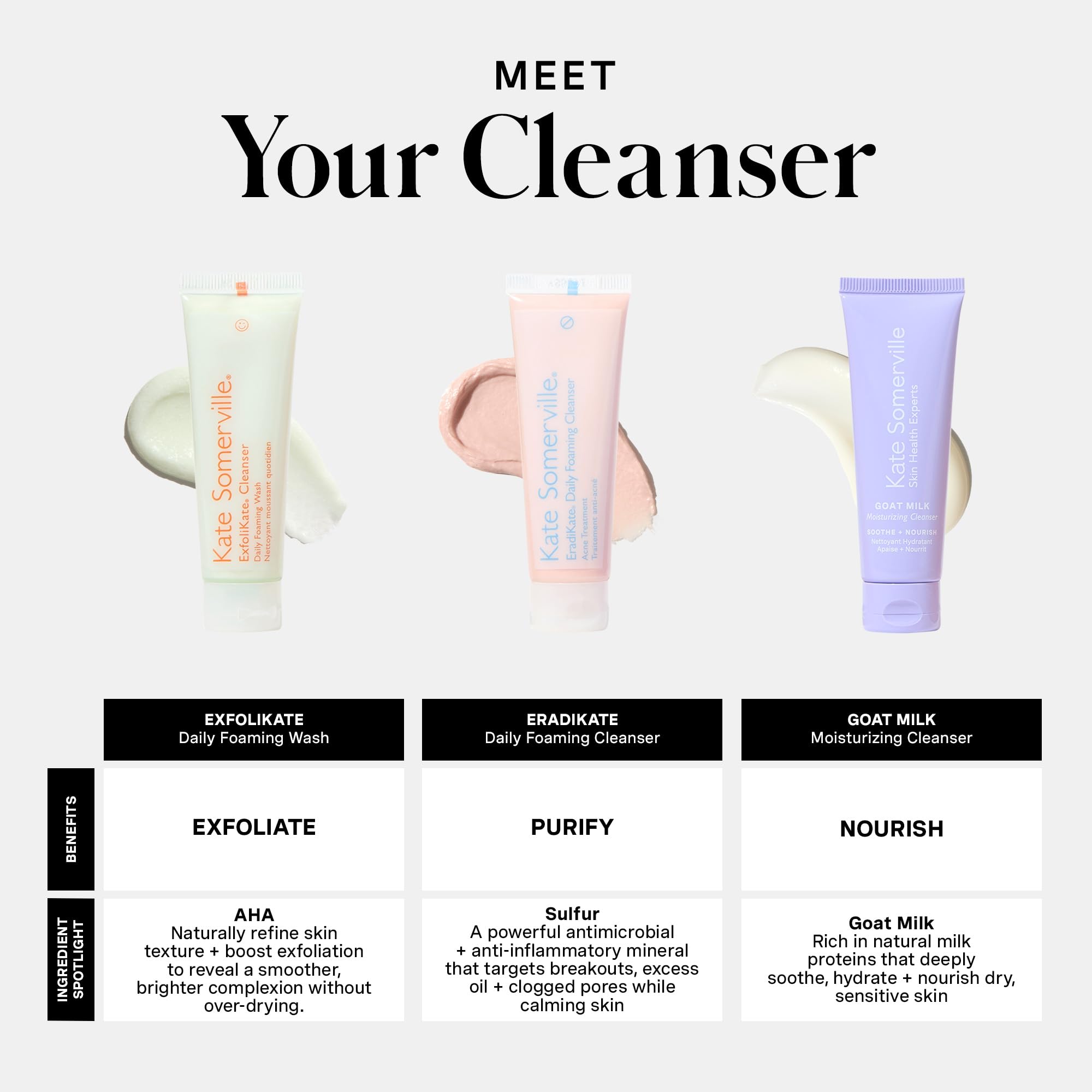 Ritual de doble limpieza con Kate Somerville para piel fresca.