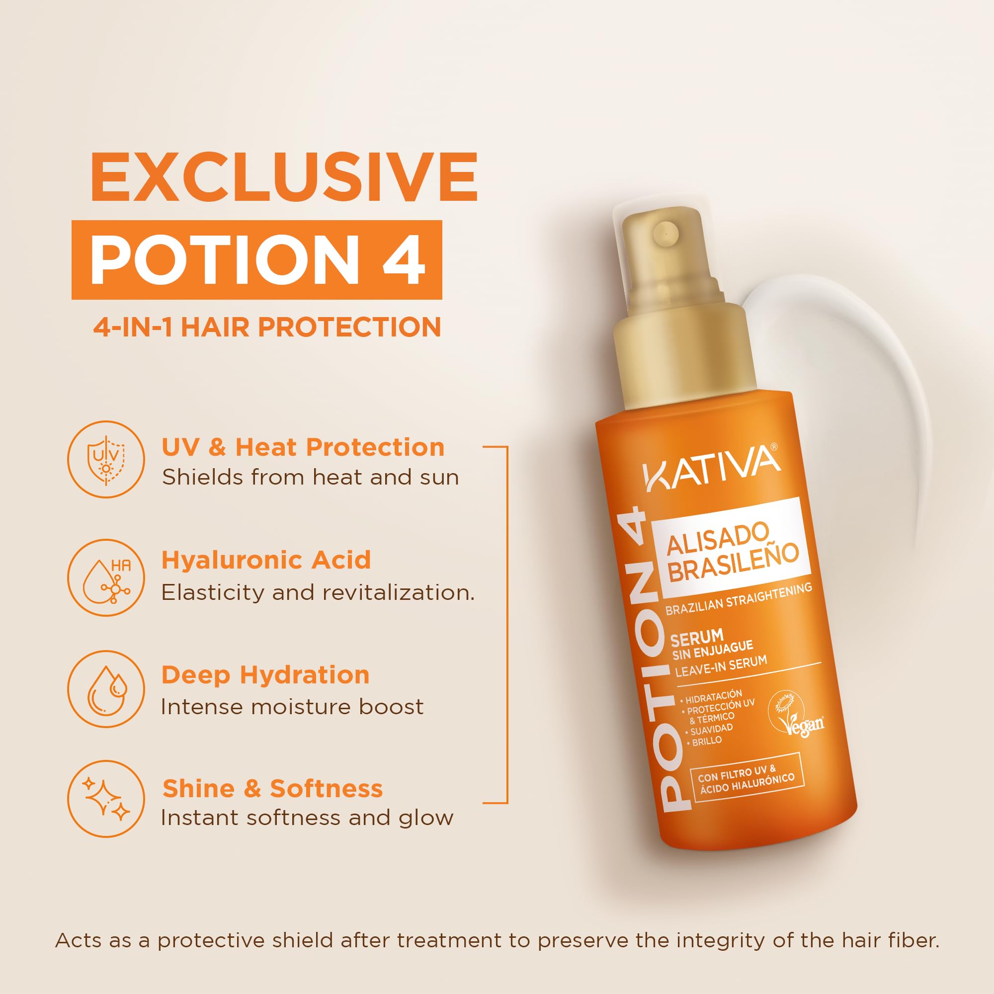 KATIVA conditioner bottle sealing in moisture for smoother hair.
