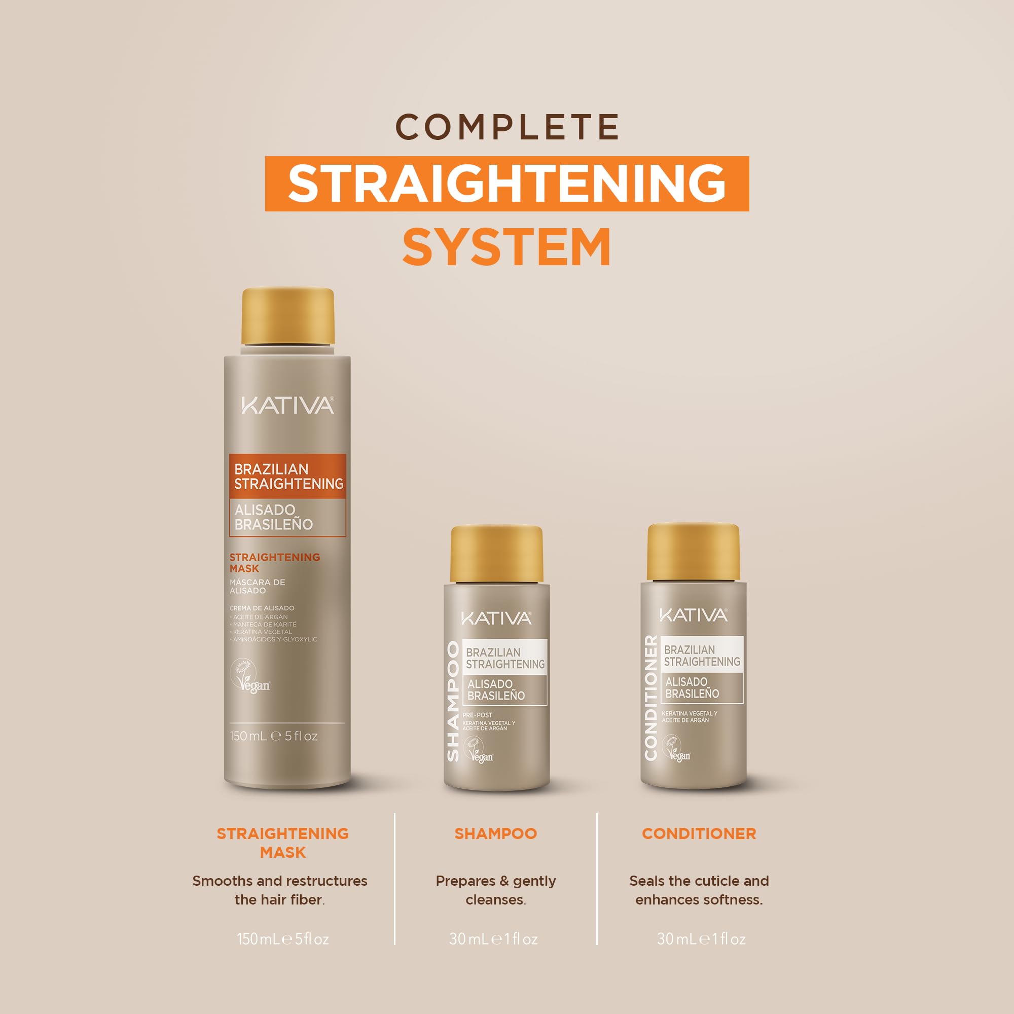 KATIVA humidity protection and frizz control shown on bottle.