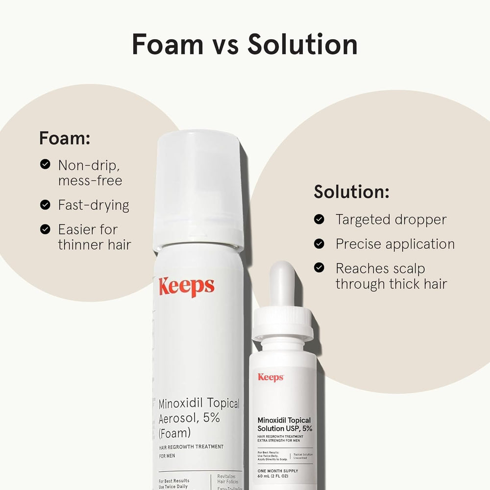 Keeps three-month supply shown for consistent treatment routine.