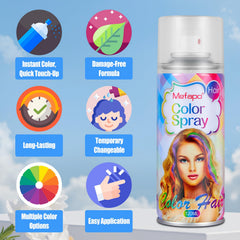 KENINA Washable Green Hair Color Wax Dye for temporary style and moisture.
