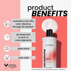 Kenra Color Protecting Shampoo lather showcasing gentle cleansing and color retention