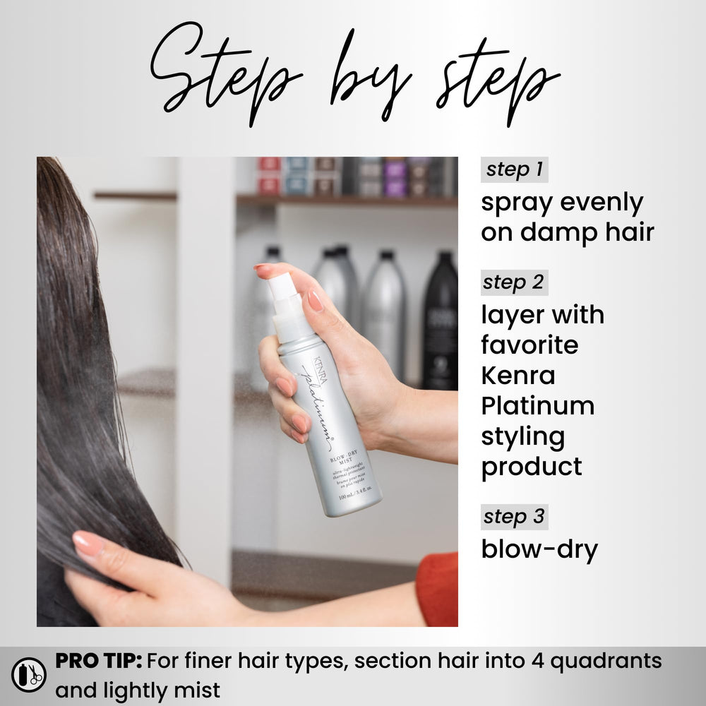 Kenra Platinum Blow-Dry Mist packaging showcases travel-friendly bottle.