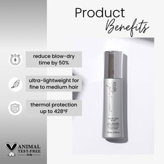 Kenra Platinum Blow-Dry Mist spray-action highlights detangling during styling.
