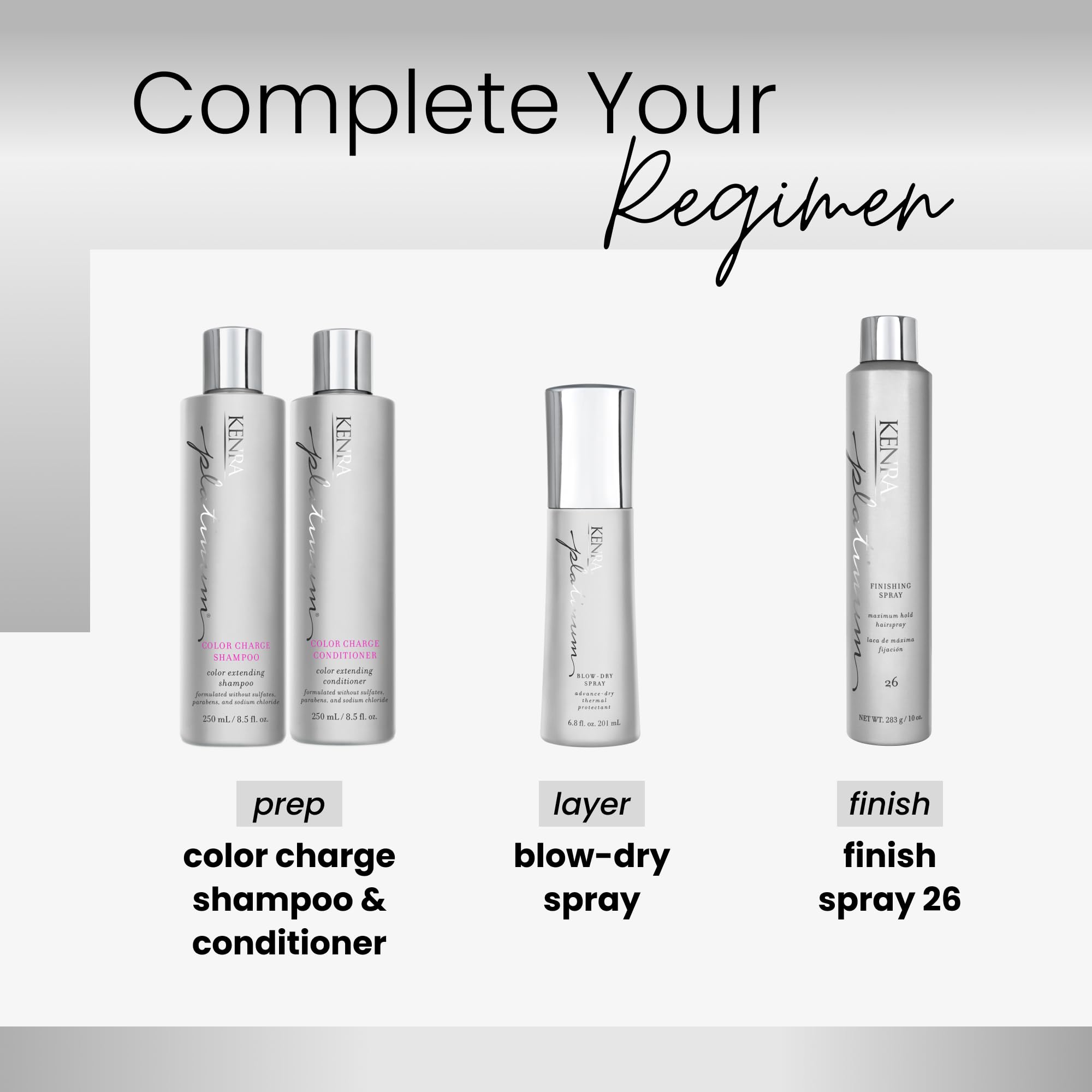 Kenra Platinum Finishing Spray 26 fast-drying formula preserves shape.
