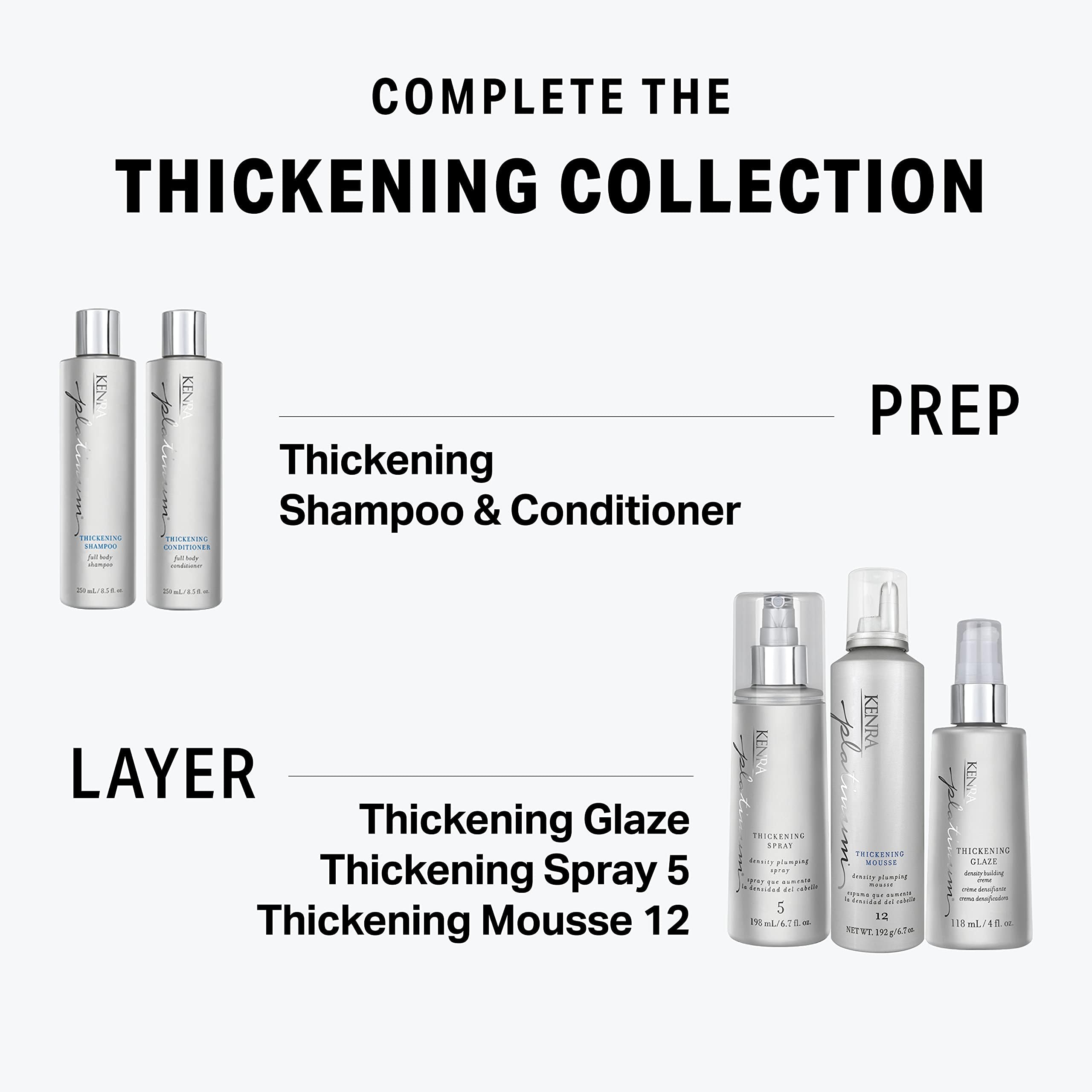Kenra Platinum Thickening Mousse 12 humidity resistance hint on bottle demonstrates up to 48-hour protection.