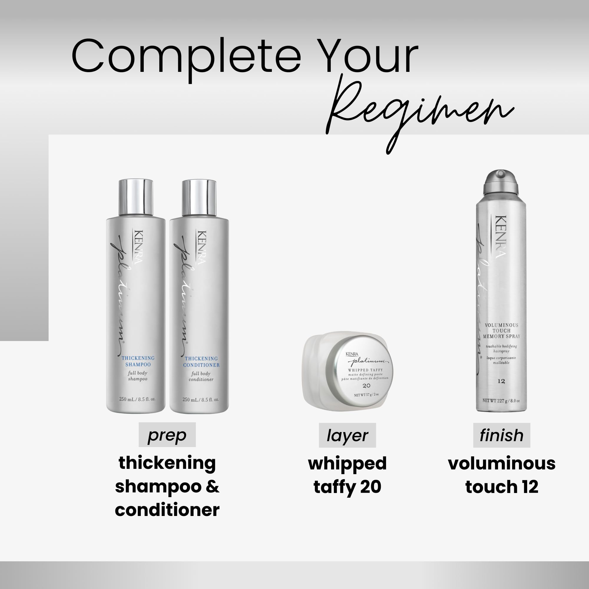 Kenra Platinum Whipped Taffy 20 application steps visual for easy styling