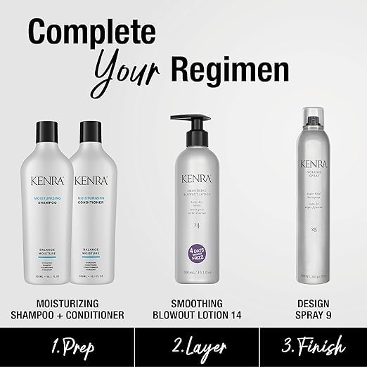 Kenra Smoothing Blowout Lotion 14 provides heat styling protection during use