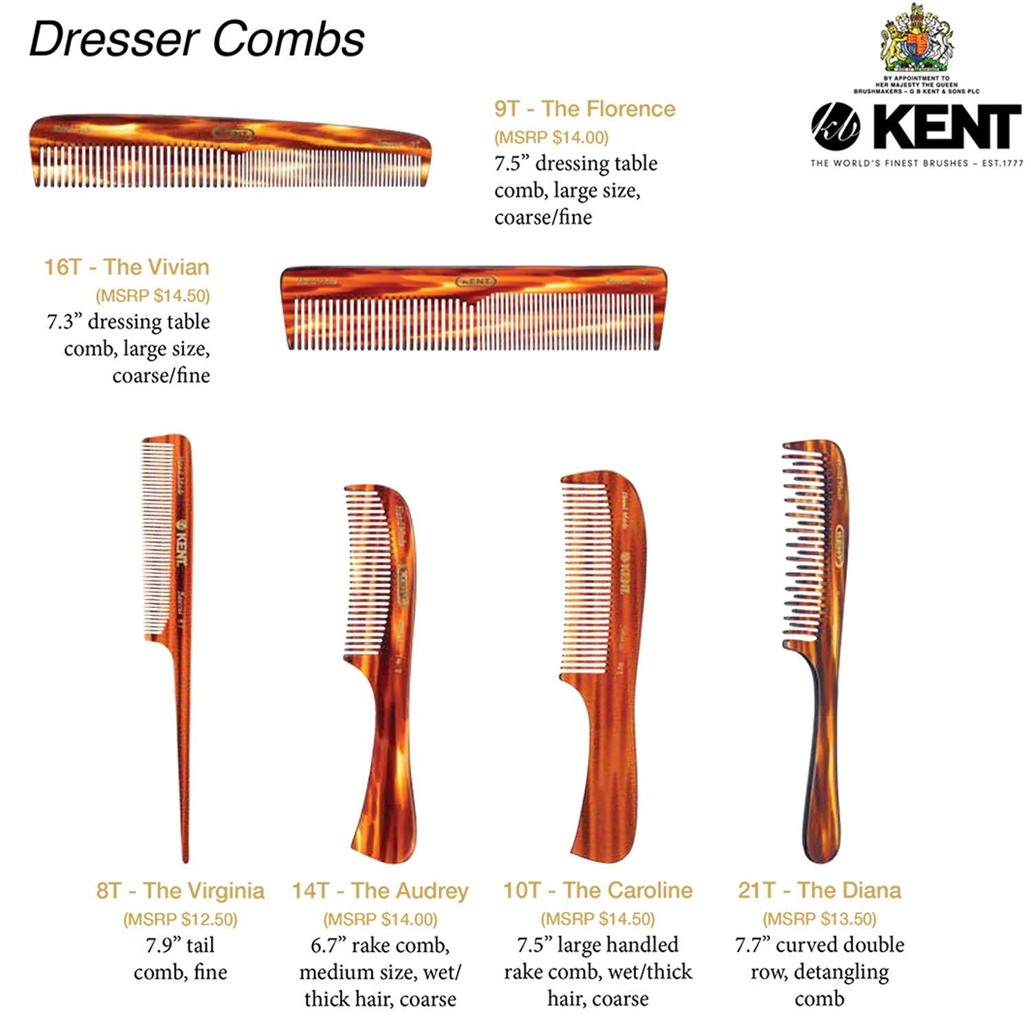 Kent handmade in England reflects Royal Warrant heritage