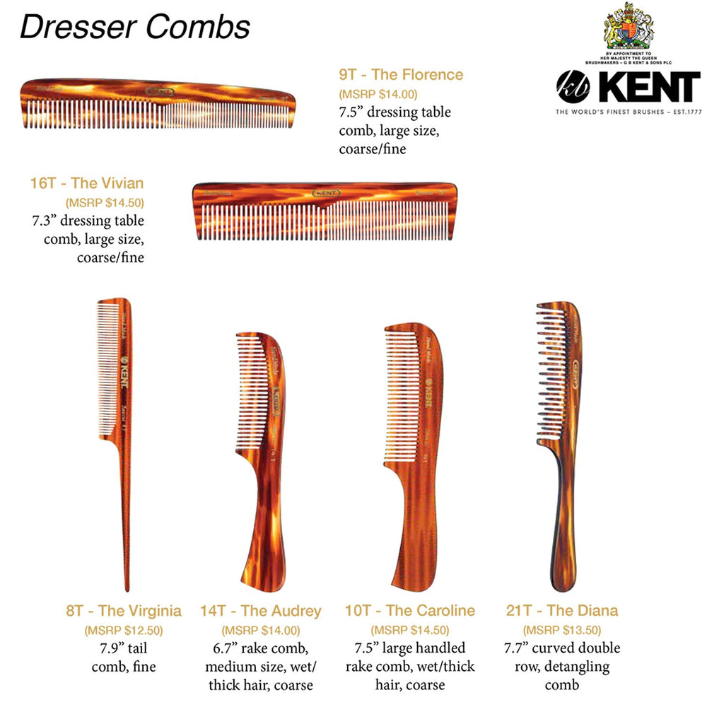 Kent handmade in England reflects Royal Warrant heritage