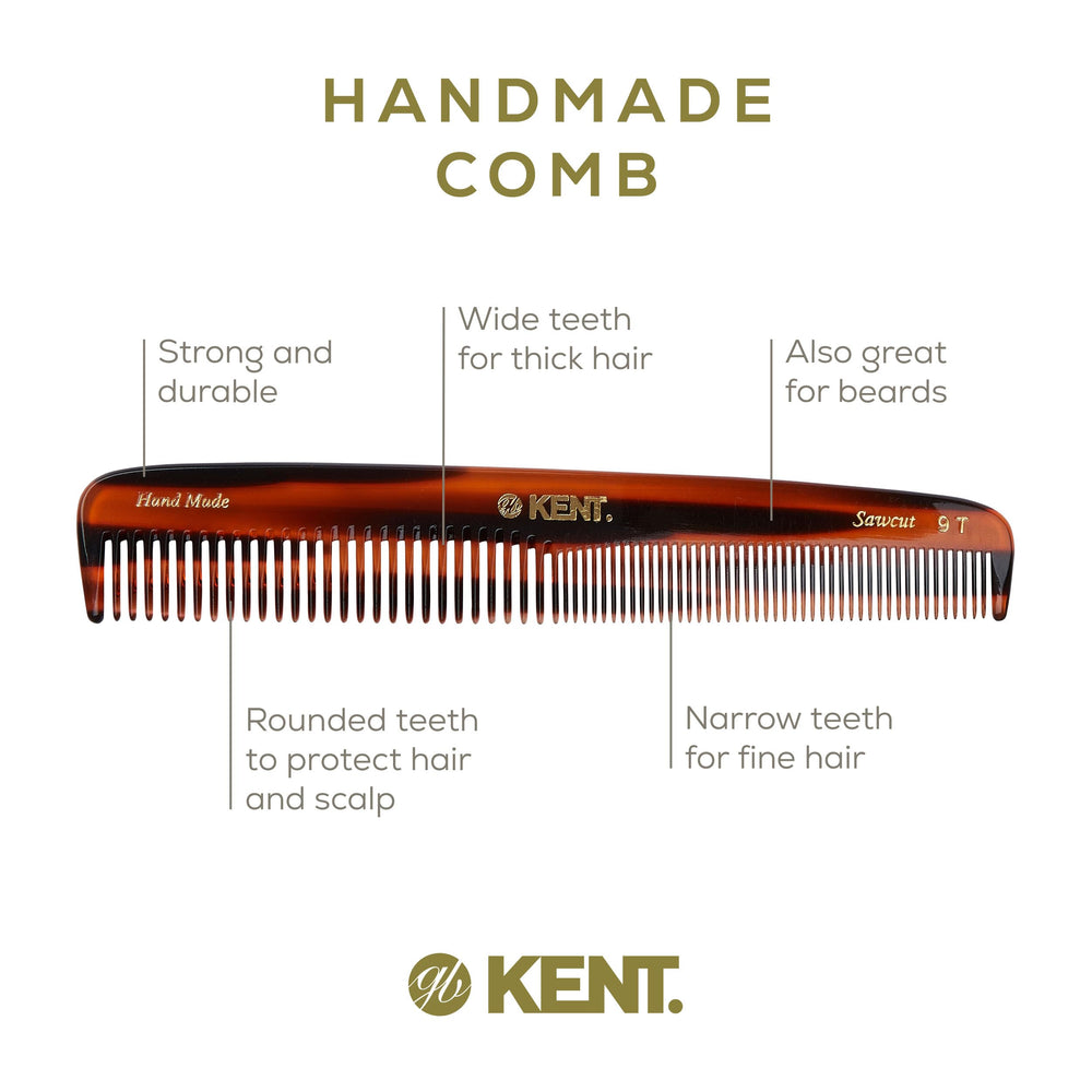 Kent 9T tortoiseshell saw-cut-finish provides crisp edges and comfortable use