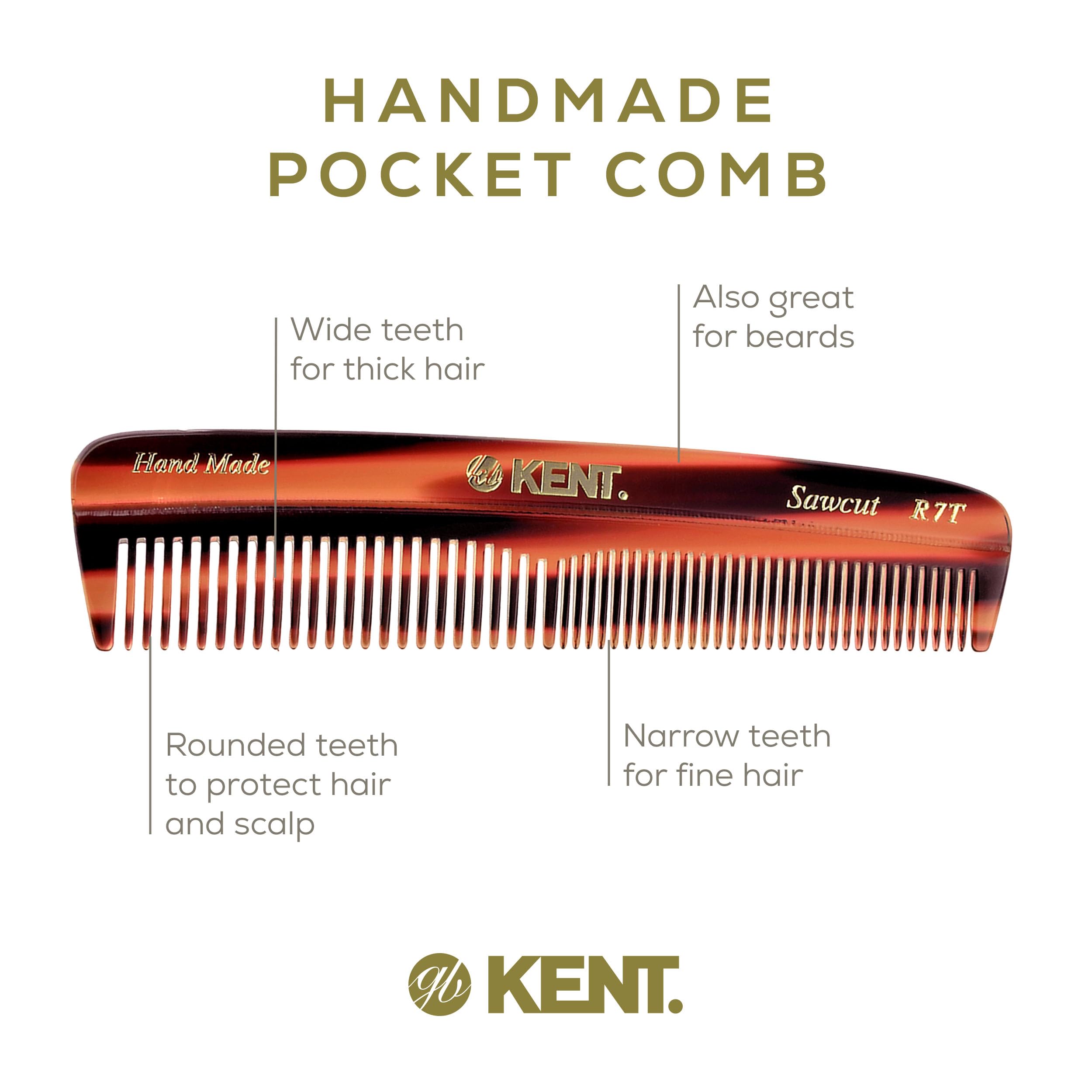 Kent R7T hand-polished teeth image emphasizes soft rounded edges for comfortable use.