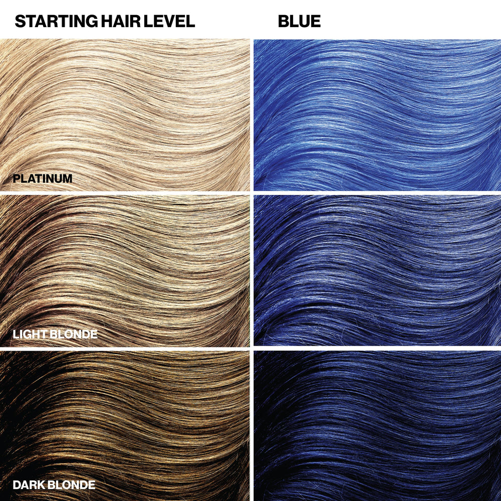 Silky hair texture after Keracolor Clenditioner BLUE treatment.