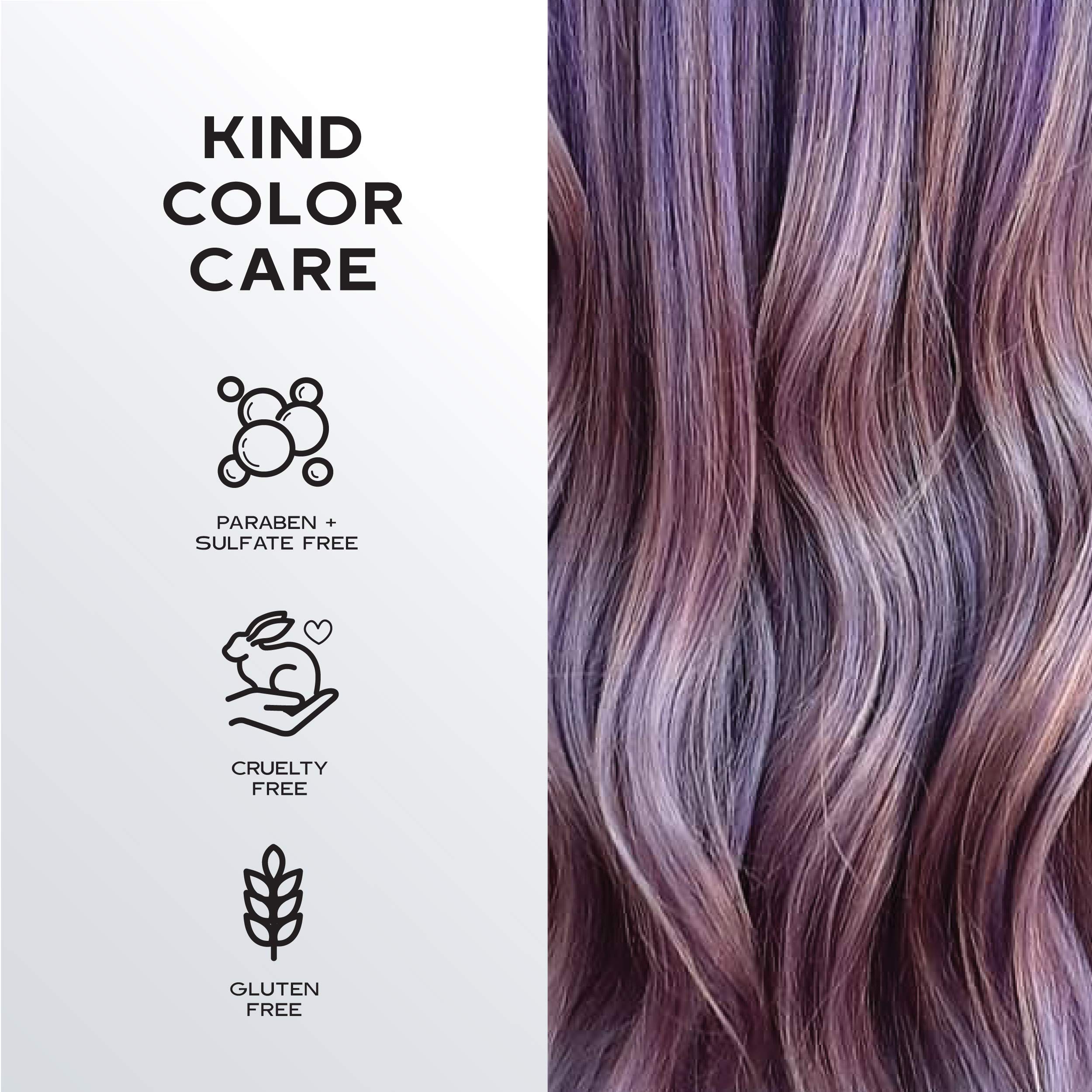 KERACOLOR Clenditioner color vibrancy close-up conveys renewed shine and depth
