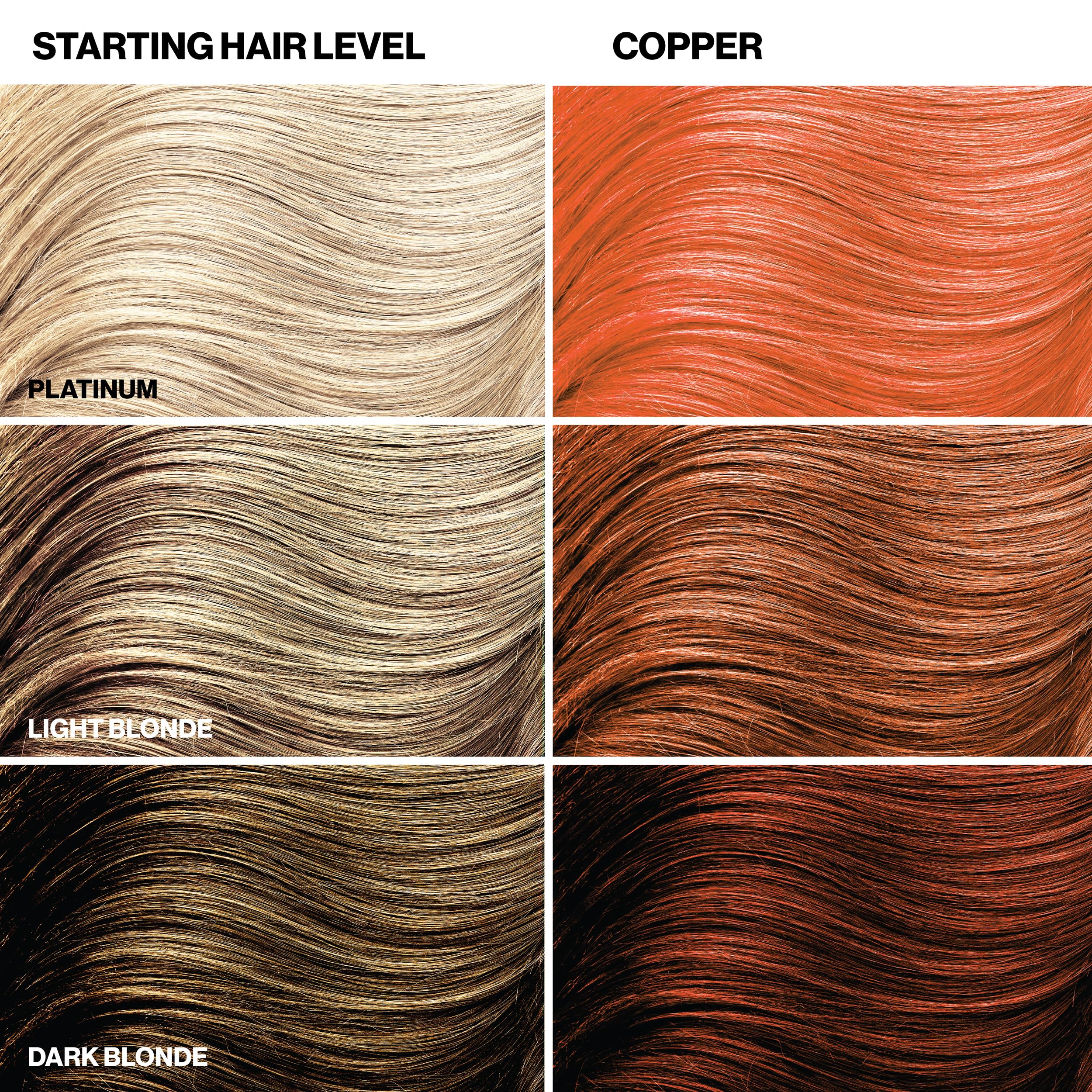 Keracolor Clenditioner Copper bottle closeup highlights easy-to-use color care.