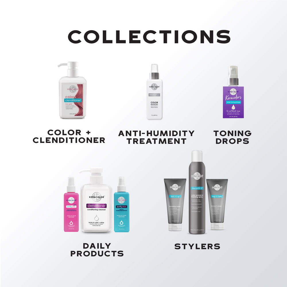 KERACOLOR Clenditioner no-lather whisper visual highlights gentle daily cleansing