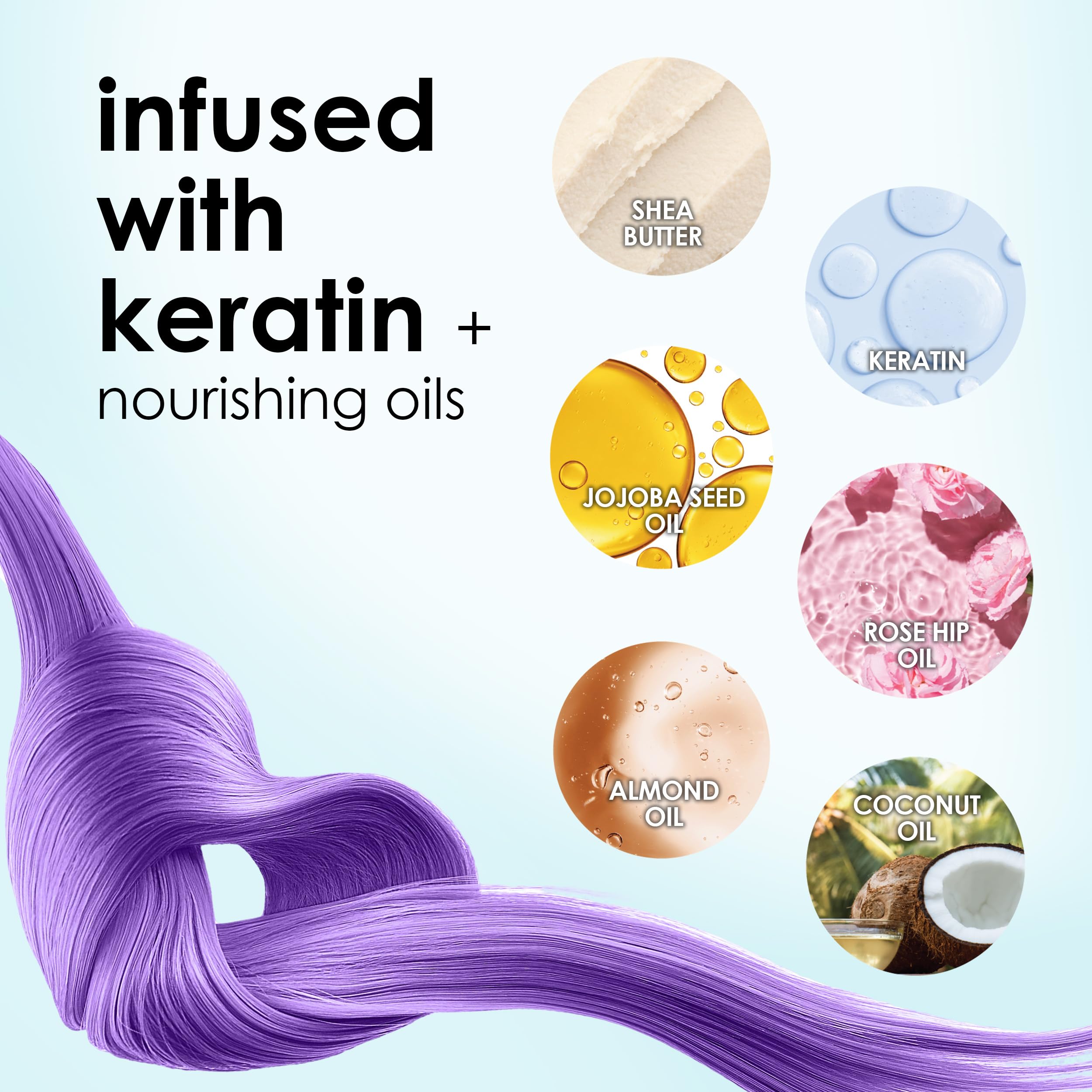 KERACOLOR Clenditioner Purple packaging conveys eco-friendly, cruelty-free and sulfate-free credentials