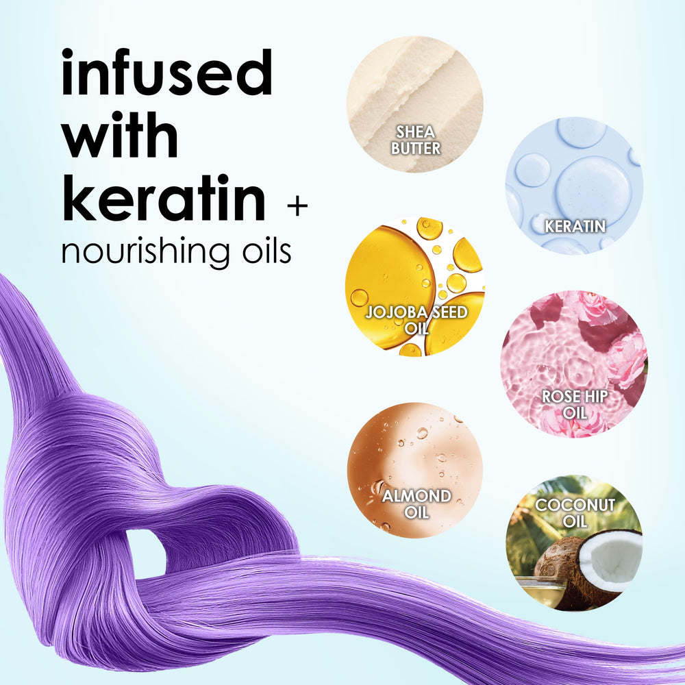 KERACOLOR Clenditioner Purple packaging conveys eco-friendly, cruelty-free and sulfate-free credentials
