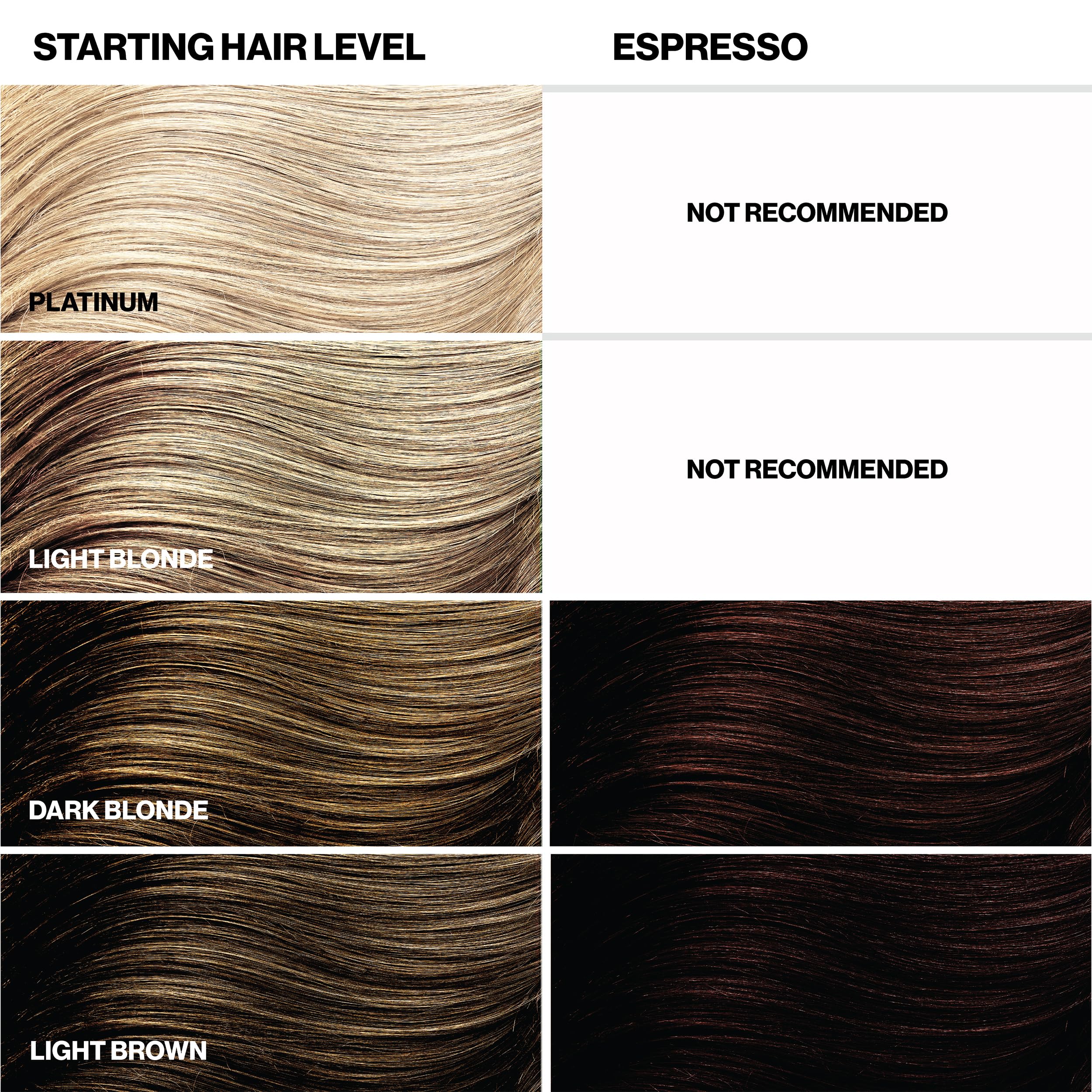 Keracolor Color + Clenditioner color swatches show 20+ hue options.