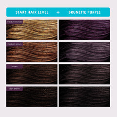 Keracolor Color + Clenditioner hair swatches illustrate brunette color options.