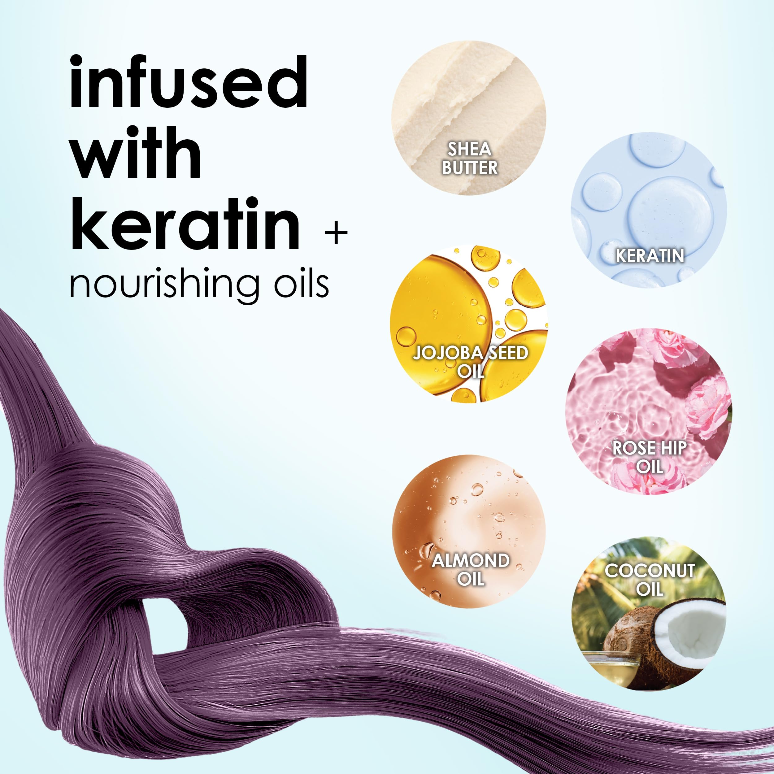 Keracolor Color + Clenditioner wet-hair application for even color deposit during shower.