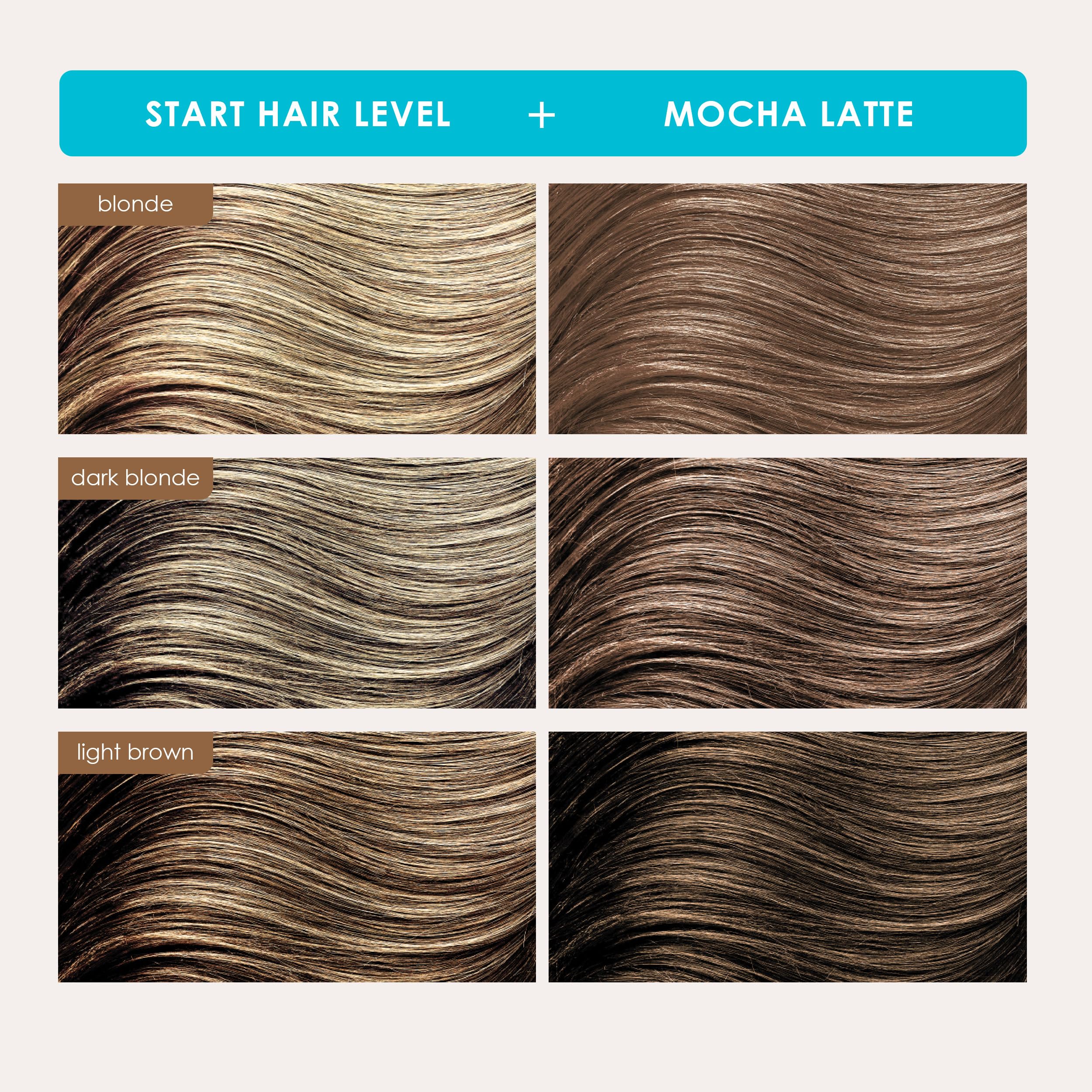 Keracolor Color + Clenditioner application on hair shows color deposit action.