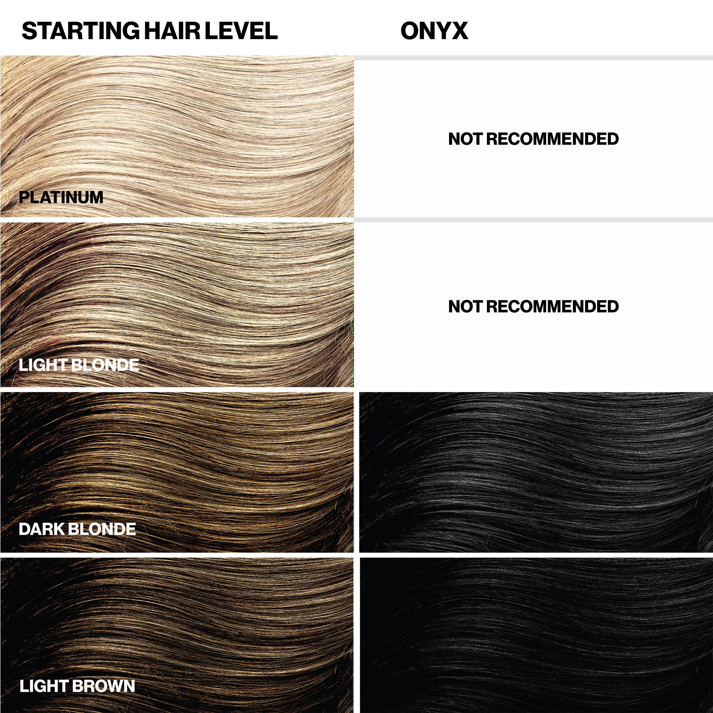 Bleached hair tone enhanced by Keracolor Color + Clenditioner