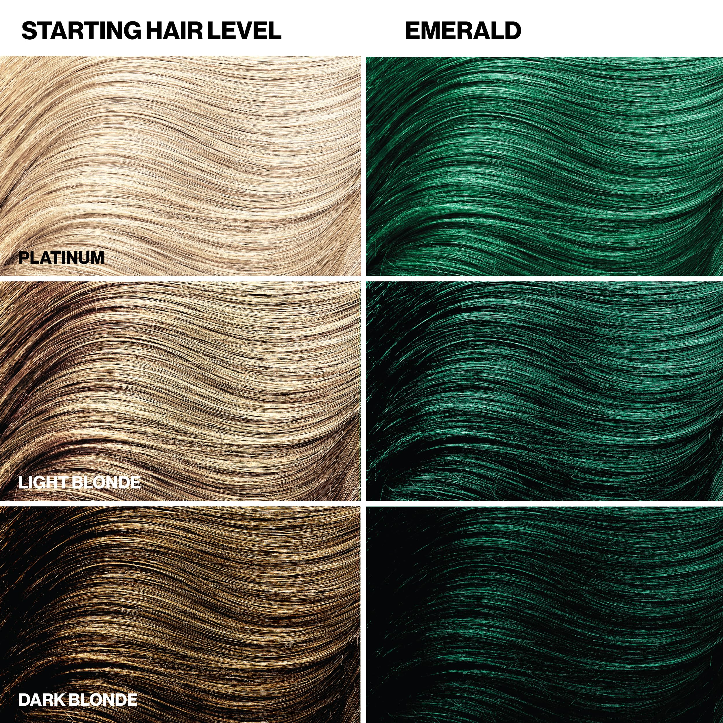 Keracolor Emerald hair tone on light hair after use demonstrates vibrancy