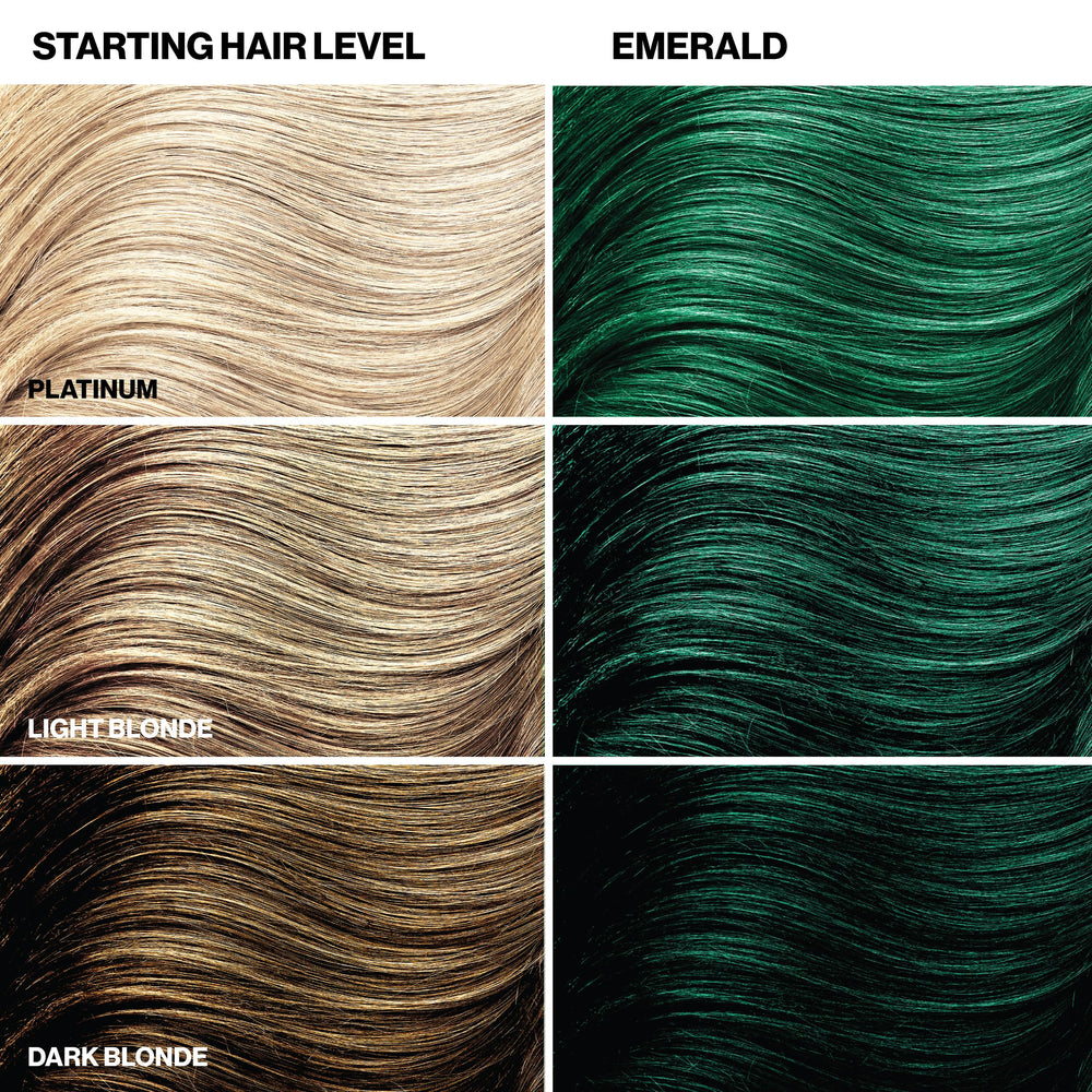 Keracolor Emerald hair tone on light hair after use demonstrates vibrancy