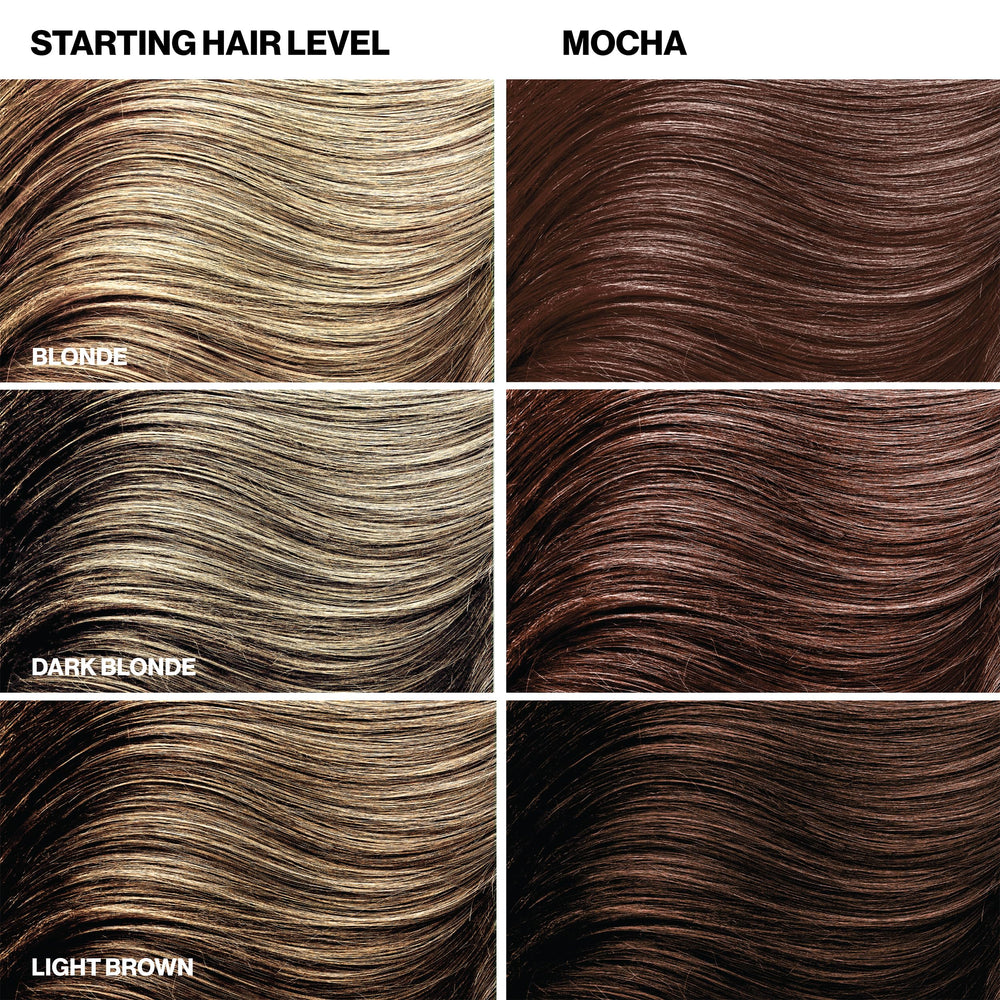 Keracolor MOCHA keratin and oil blend graphic on packaging.